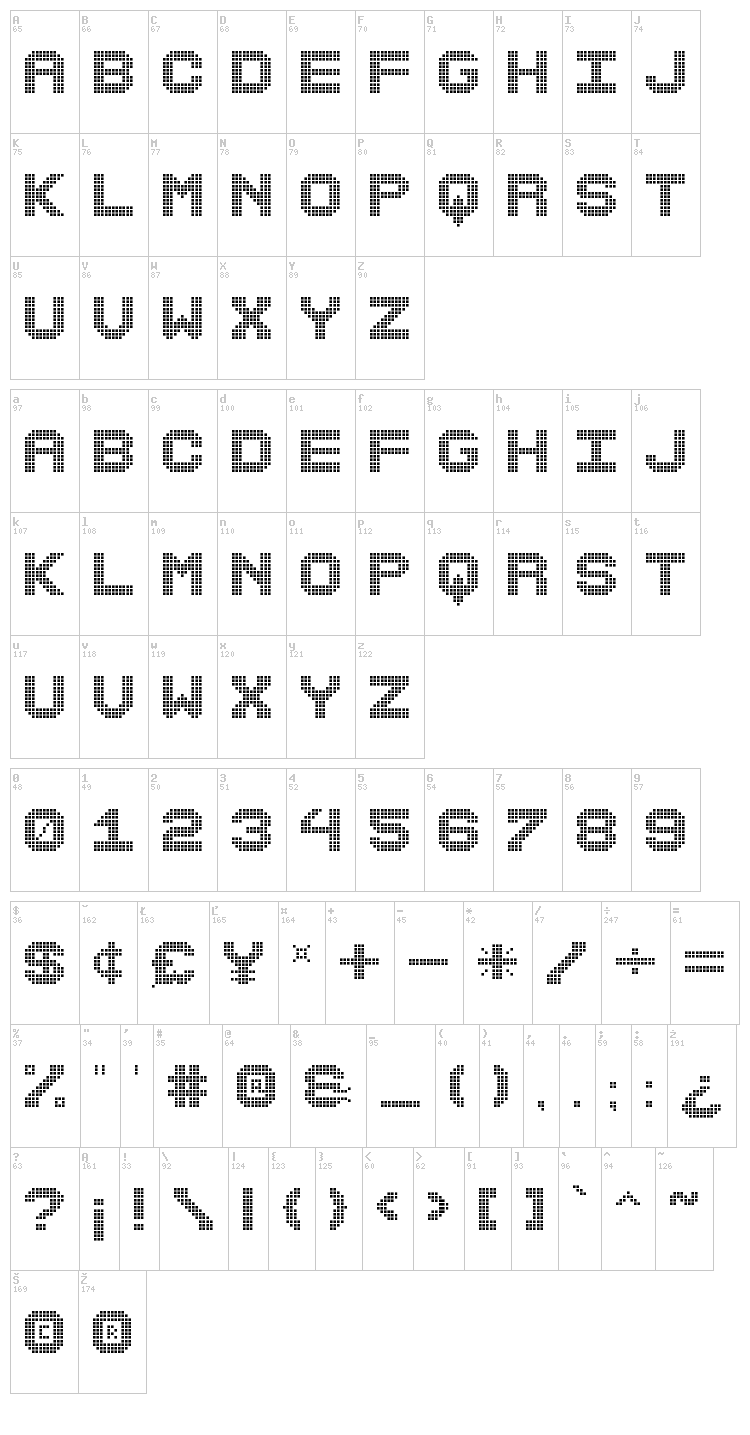 Maxter Board St font map